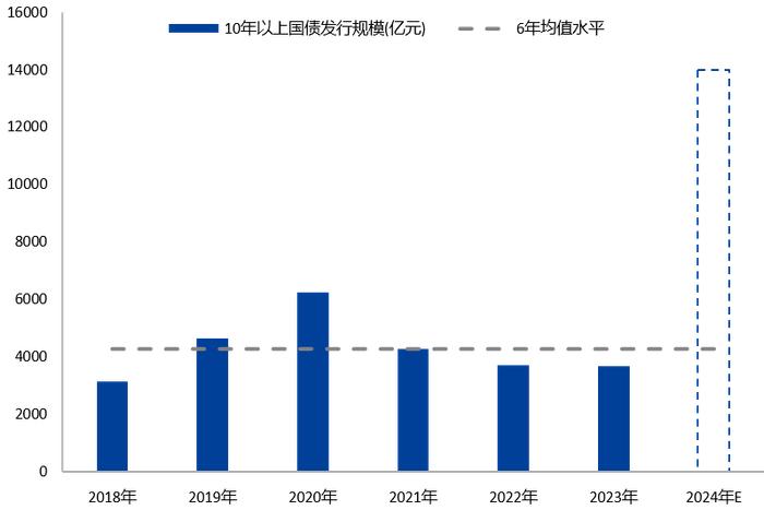 【兴期研究：周度策略】依旧乐观，有色及黑色金属链品种最强