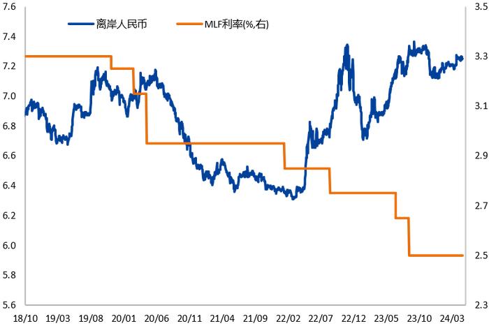 【兴期研究：周度策略】依旧乐观，有色及黑色金属链品种最强