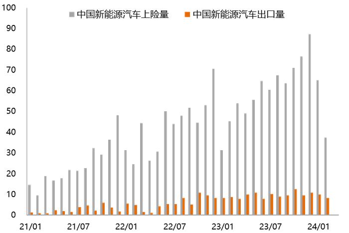 【兴期研究：周度策略】依旧乐观，有色及黑色金属链品种最强