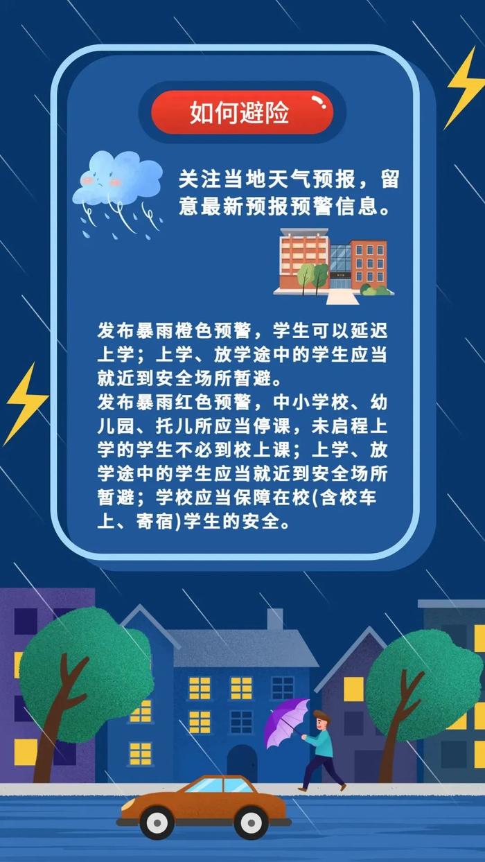 预警升级红色！佛山现今年来最强降雨！未来两天降雨持续