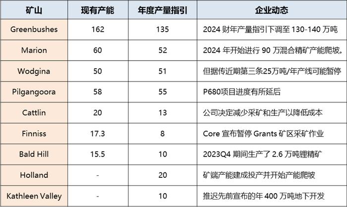 【兴期研究：周度策略】依旧乐观，有色及黑色金属链品种最强