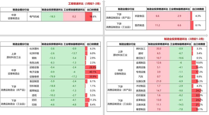 【兴期研究：周度策略】依旧乐观，有色及黑色金属链品种最强