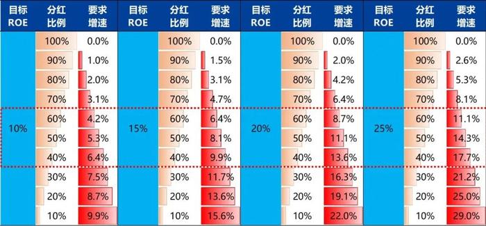 【兴期研究：周度策略】依旧乐观，有色及黑色金属链品种最强