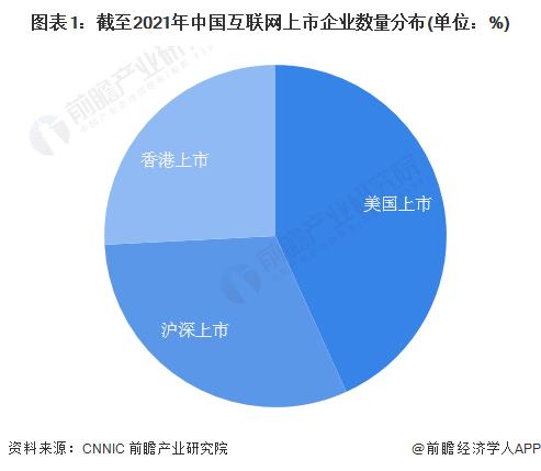 历史性重聚，马化腾周鸿祎握手“泯恩仇”！周鸿祎：马化腾夸我当网红短视频拍得不错【附互联网企业综合实力分析】