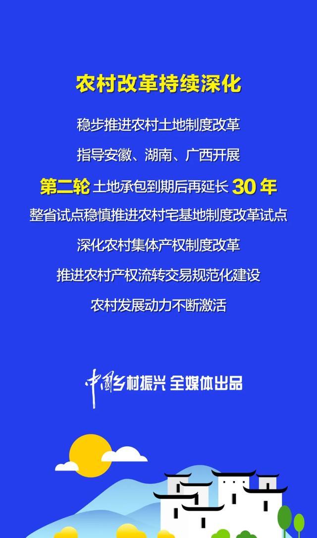 2024年一季度全国农业农村工作成绩单