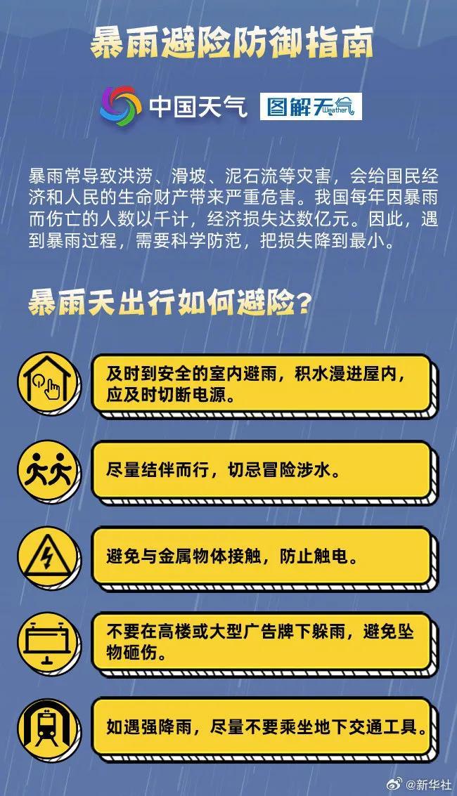 注意了！今年广西气候的极端性强，快看如何应对→