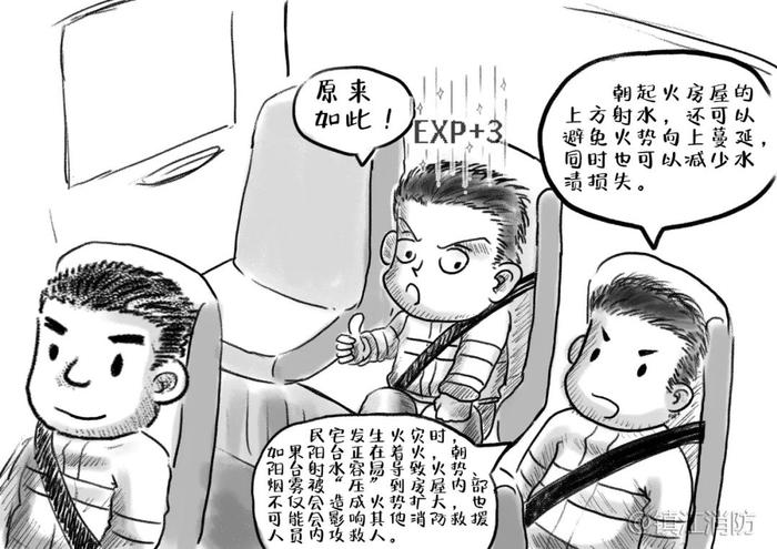 系列漫画《新蓝伍幺幺》——新消防员成长之路