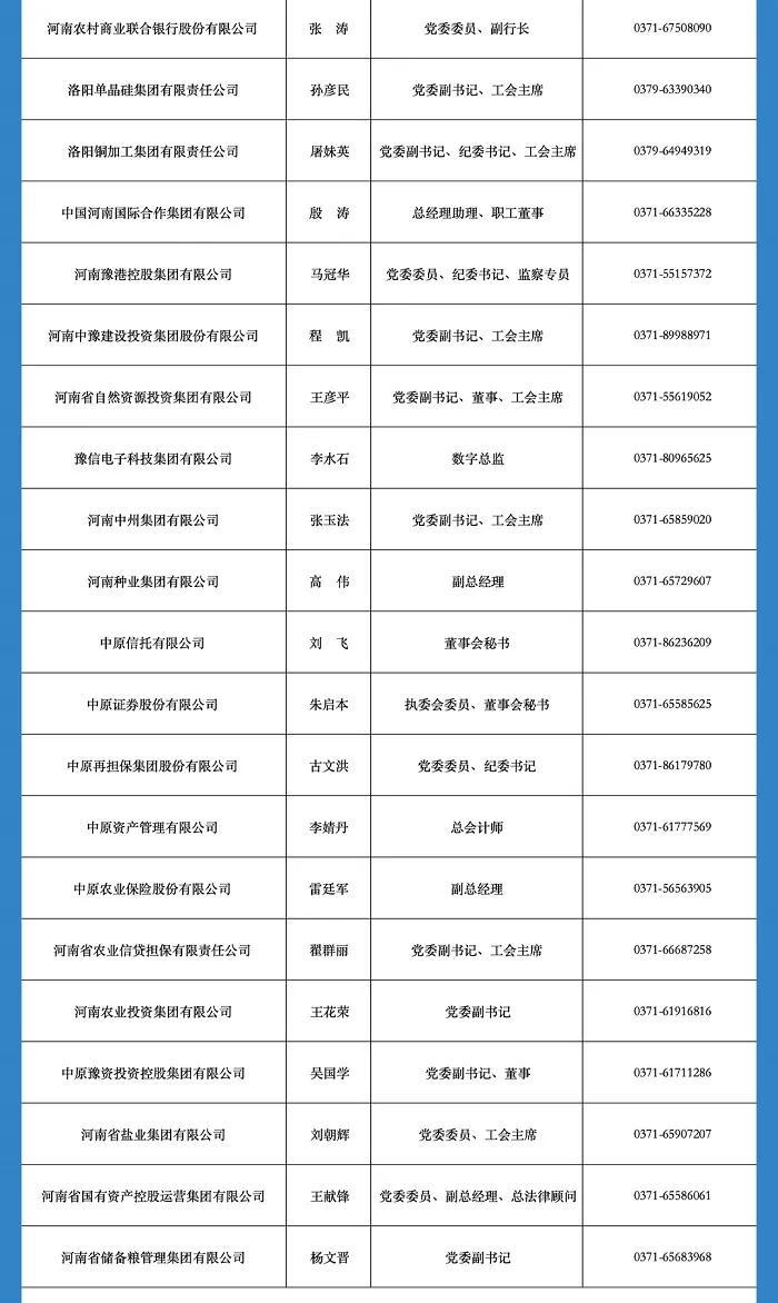 速看！河南省2024年新闻发言人名单公布