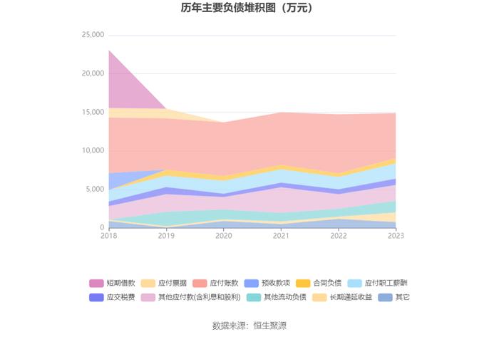 明月镜片：2023年净利润同比增长15.65% 拟10派3元