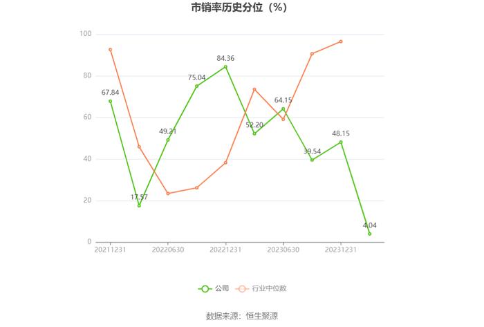 明月镜片：2023年净利润同比增长15.65% 拟10派3元