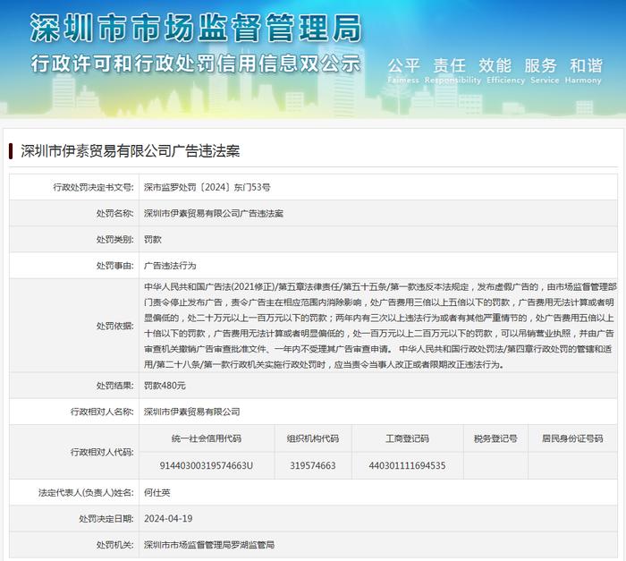 深圳市伊素贸易有限公司广告违法案