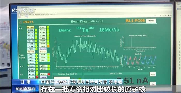 元素周期表是否有尽头？探寻神秘的“119号”元素