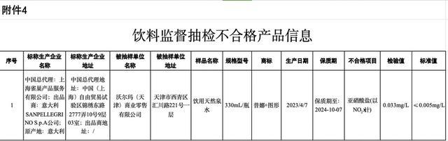 半年内被2次通报！雀巢旗下高端饮用水普娜再现亚硝酸盐超标