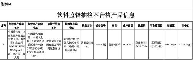 半年内被2次通报！雀巢旗下高端饮用水普娜再现亚硝酸盐超标