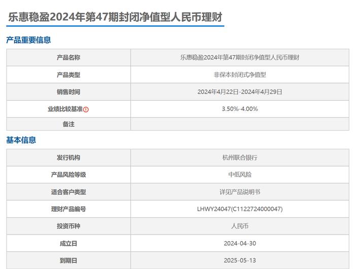 杭州联合银行乐惠稳盈2024年第47期理财4月22日起发行，业绩比较基准3.5%-4%