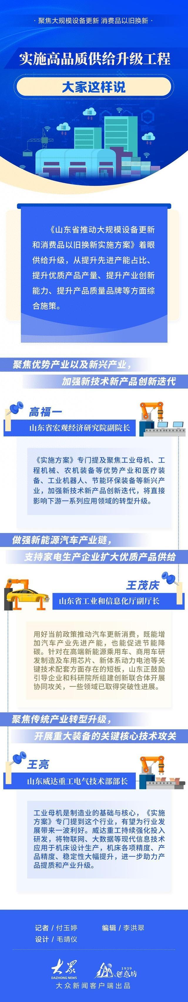 图示｜关于实施高品质供给升级工程，大家这样说