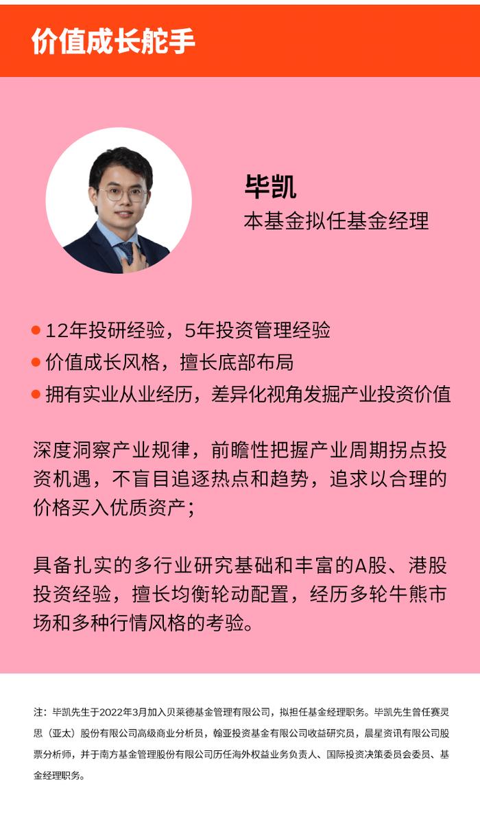 新基上架，贝莱德卓越远航混合有哪些投资看点？