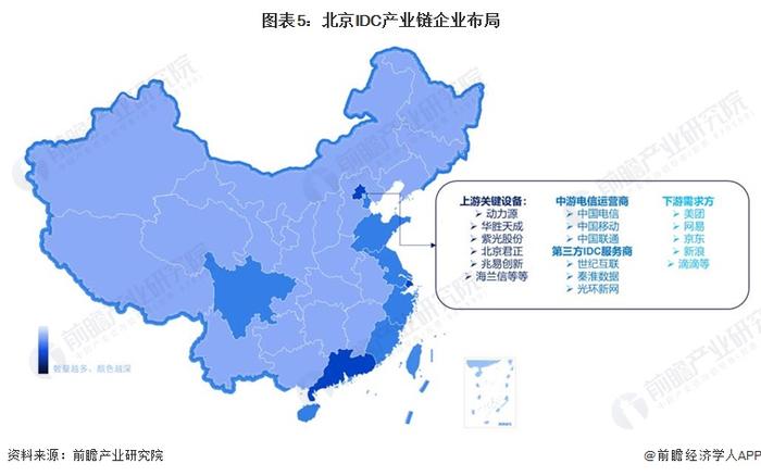 2024年北京地区IDC行业发展现状分析 规范引导数据中心实现高质量发展【组图】