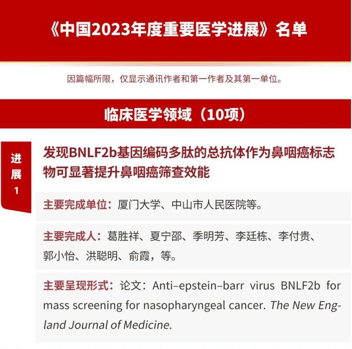 喜报 | 万泰生物创新成果入选《中国2023年度重要医学进展》名单