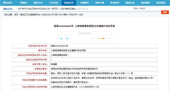 嘉第2220240503号 上海慈源康复医院卫生健康行政处罚案