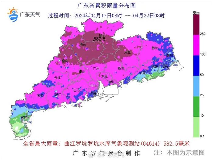 还有雨҈雨҈雨҈ ，汕头下来的天气→