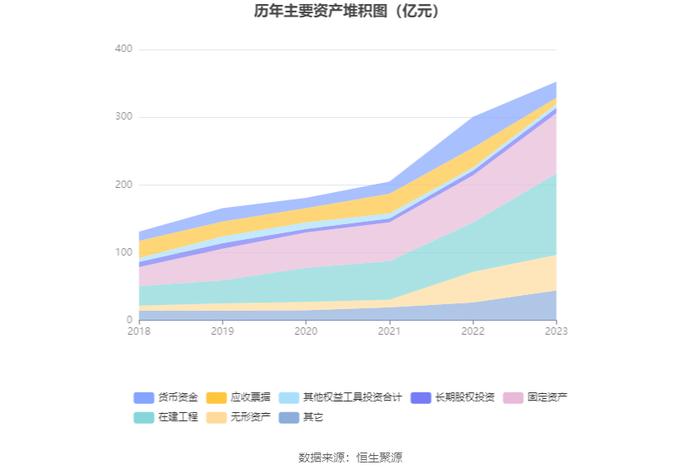 盘江股份：2023年净利润同比下降66.62% 拟10派2.8元