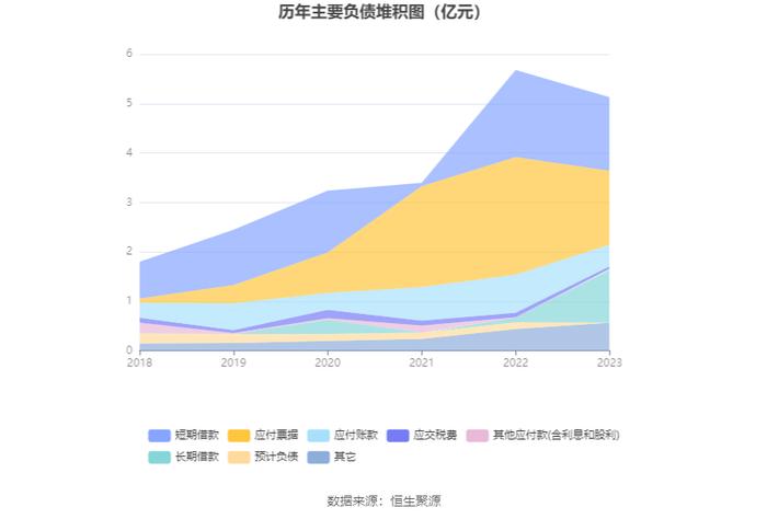 严牌股份：2023年净利润同比增长3.03% 拟10派3元