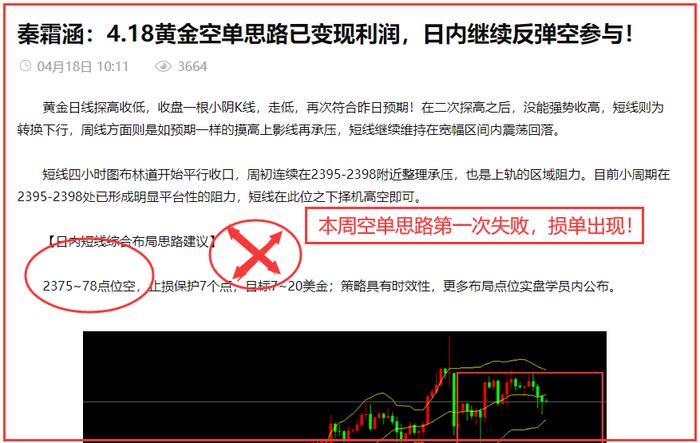 秦霜涵：4.22黄金周初主空辅多思路，目前等待反弹空机会！