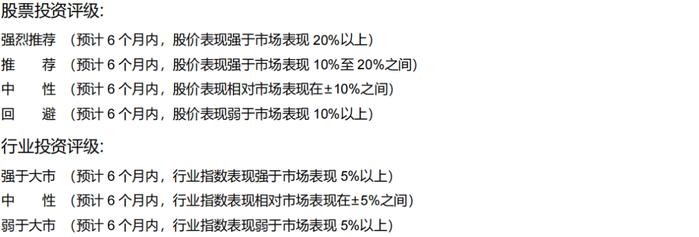 【平安证券】伊以冲突起，鲍威尔转鹰，多重线索交织｜海外策略周报20240421