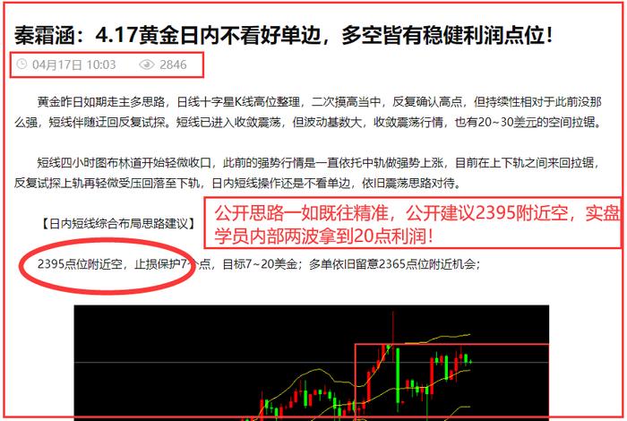 秦霜涵：4.22黄金日内依旧不看单边，洗盘行情之下点位优于方向！