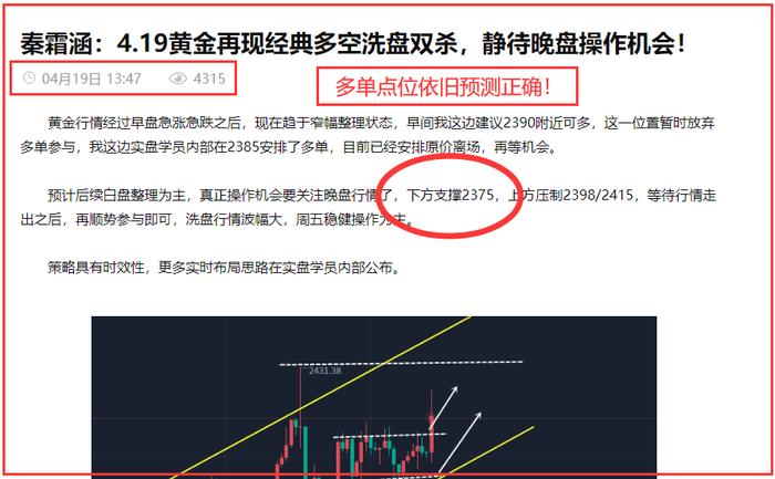 秦霜涵：4.22黄金周初主空辅多思路，目前等待反弹空机会！