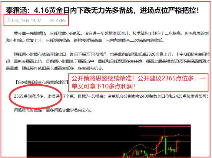 秦霜涵：4.22黄金日内依旧不看单边，洗盘行情之下点位优于方向！