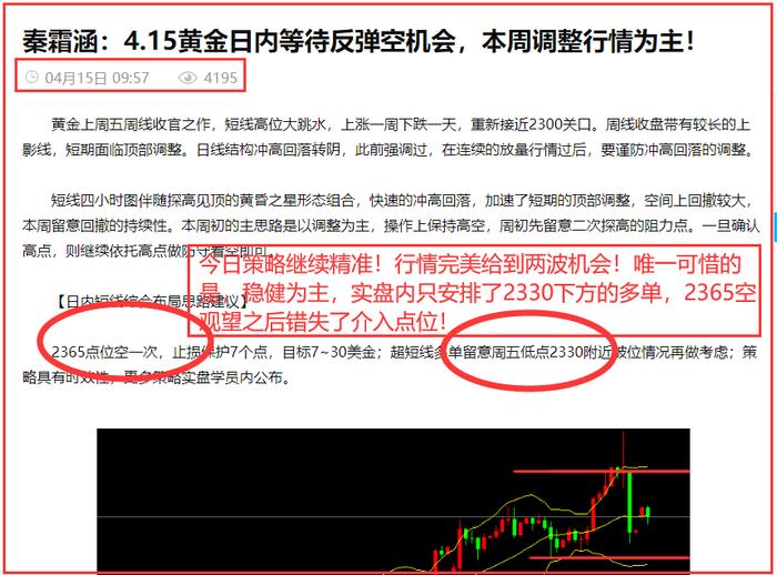 秦霜涵：4.22黄金日内依旧不看单边，洗盘行情之下点位优于方向！