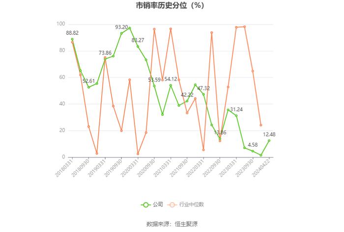 深中华A：2023年盈利1790.19万元 同比扭亏