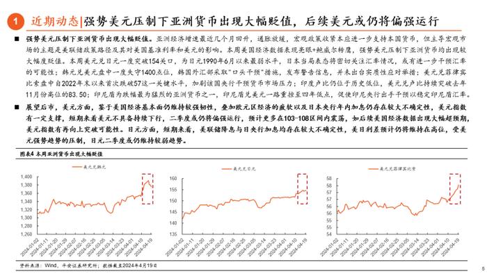 【平安证券】伊以冲突起，鲍威尔转鹰，多重线索交织｜海外策略周报20240421