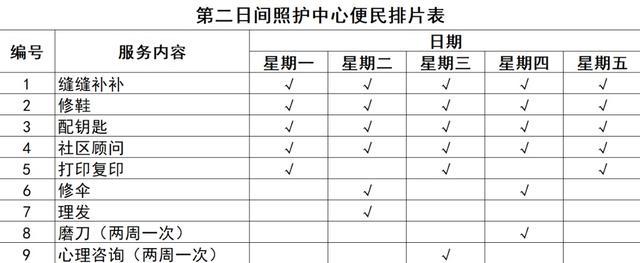 磨刀、修鞋、配钥匙……托老所里好闹猛