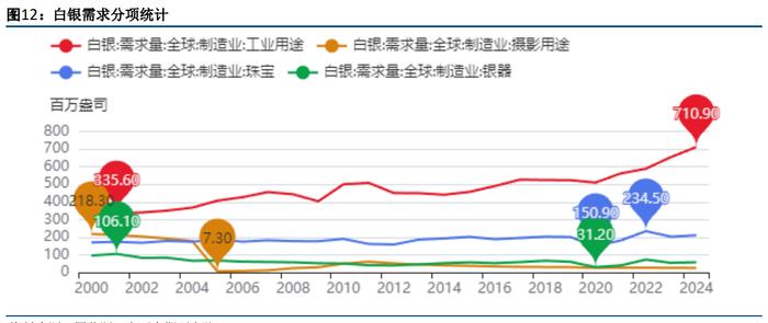 地缘政治局势仍偏紧张 贵金属仍受到利好影响