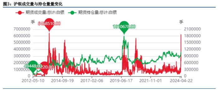 地缘政治局势仍偏紧张 贵金属仍受到利好影响