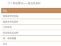 ​国信证券 “四宗罪”遭警示：副总裁被连带，股票质押式回购引关注