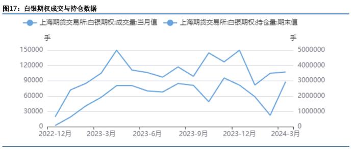 地缘政治局势仍偏紧张 贵金属仍受到利好影响