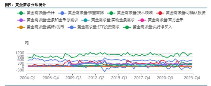 地缘政治局势仍偏紧张 贵金属仍受到利好影响