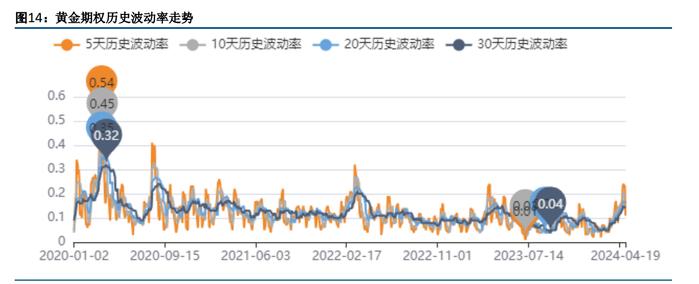 地缘政治局势仍偏紧张 贵金属仍受到利好影响