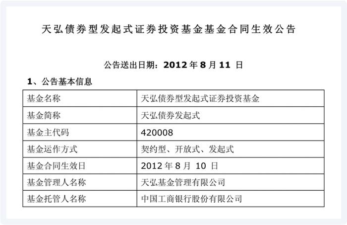 和投资者风险共担，再认识一下发起式基金