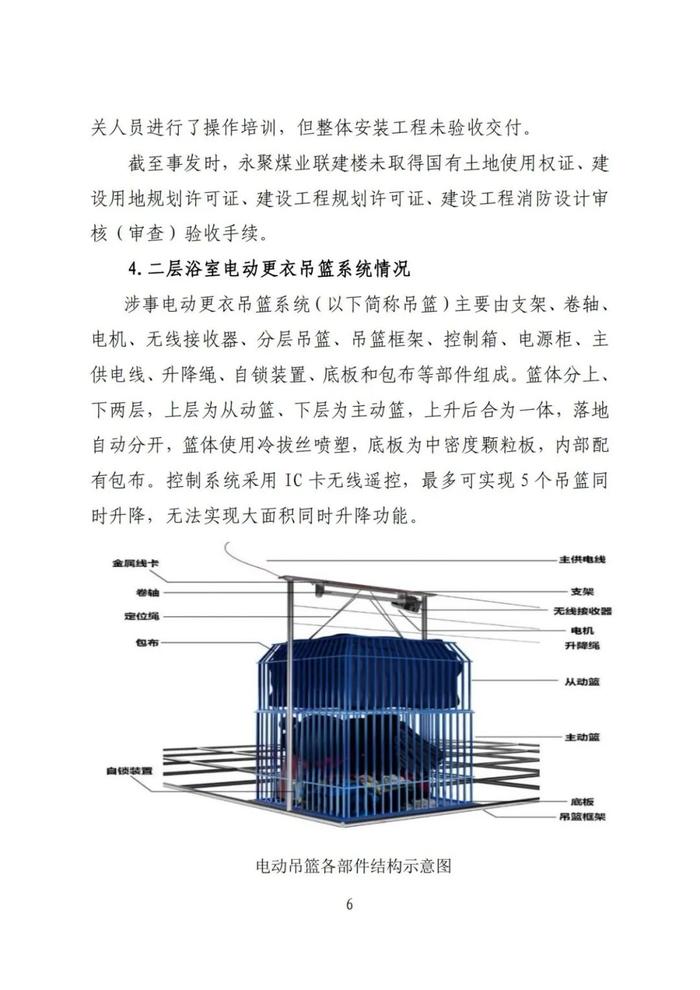 全文！永聚煤业重大火灾事故调查报告