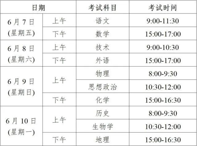 重磅！浙江省高考招生实施意见发布