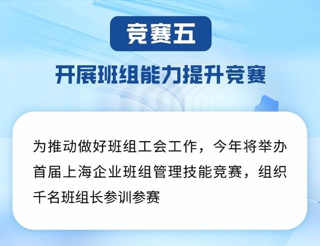 全市职工，魔都英雄帖来了！如果你有乘风破浪的勇气，欢迎来战！