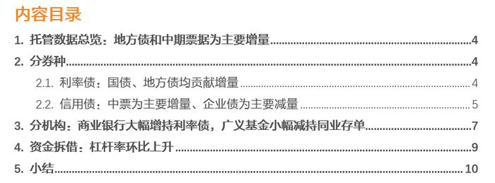 商业银行大幅增持，广义基金小幅减持——2024年3月中债登和上清所托管数据点评