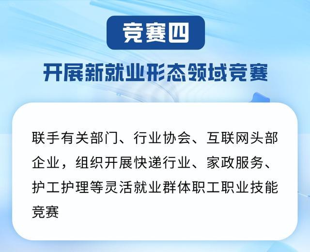 全市职工，魔都英雄帖来了！如果你有乘风破浪的勇气，欢迎来战！