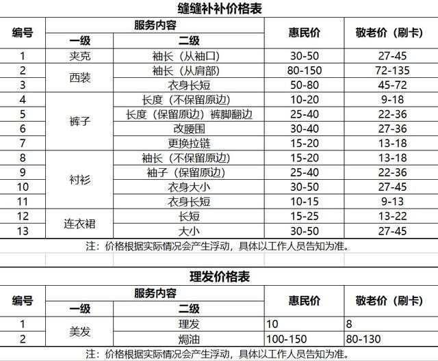 磨刀、修鞋、配钥匙……托老所里好闹猛