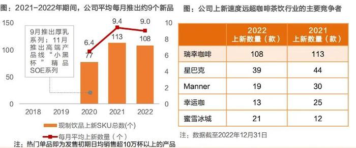 瑞幸建最大咖啡烘焙基地，这家咖啡巨头在卷“地基”